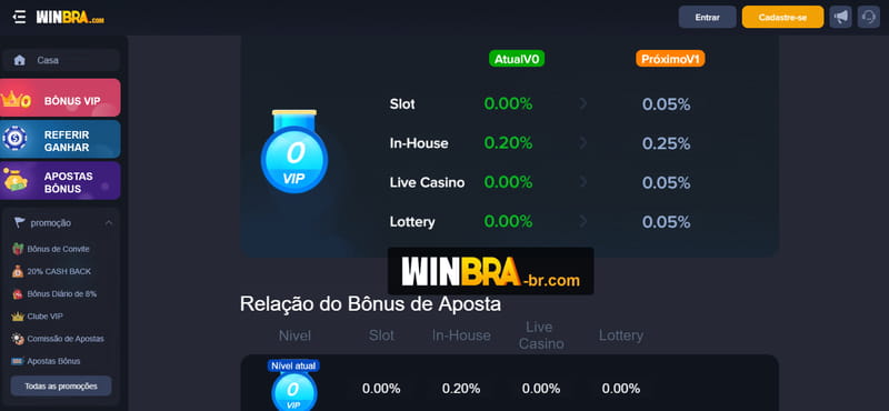 winbet777